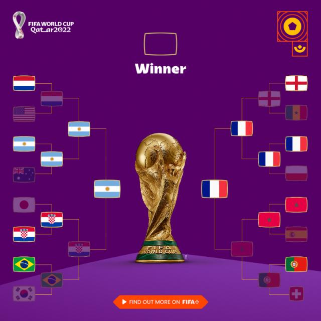 开云体育下载-法国阿根廷会师世界杯决赛，玄学+奇招拱卫3星之战